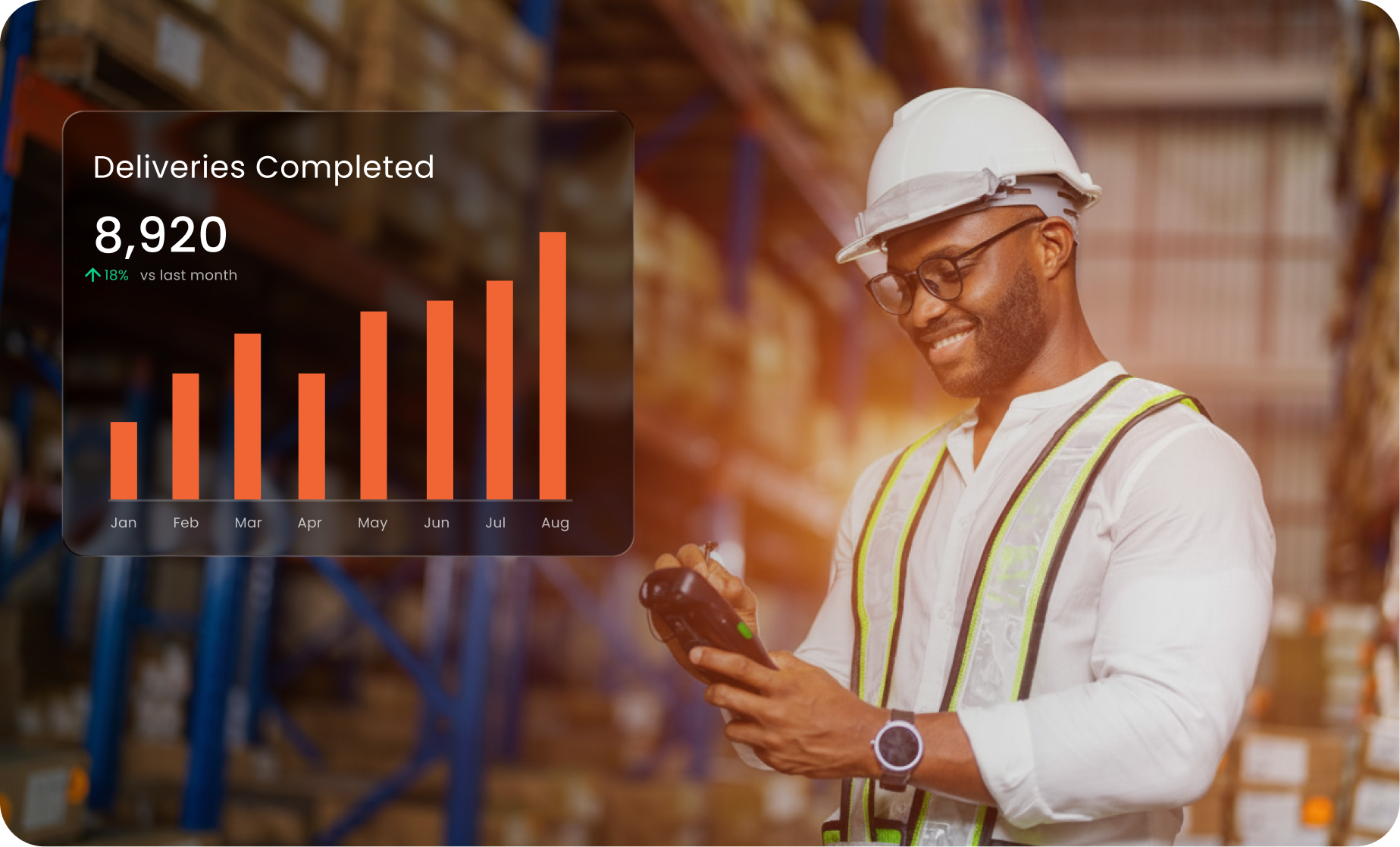 Logistics operations platform